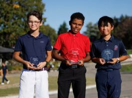 Amundi Evian Kids Cup