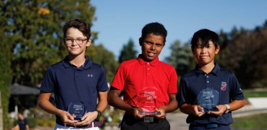 Amundi Evian Kids Cup