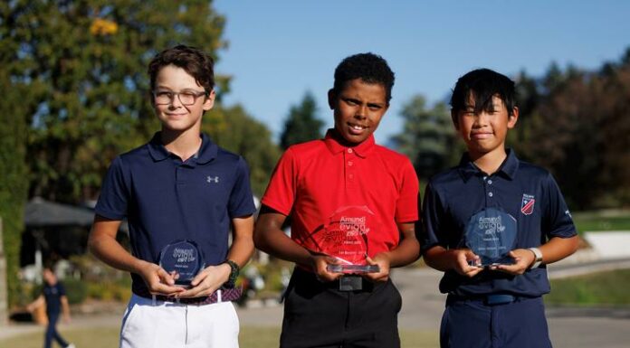 Amundi Evian Kids Cup