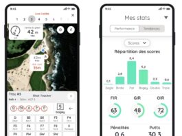 Hello Birdie est désormais disponible sur Android via Google Play Hello Birdie, application intelligente de golf