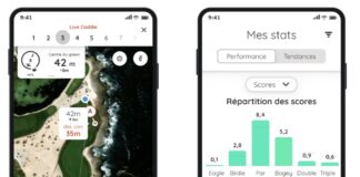 Hello Birdie est désormais disponible sur Android via Google Play Hello Birdie, application intelligente de golf
