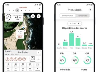 Hello Birdie, application intelligente de golf