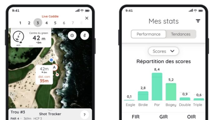 Hello Birdie est désormais disponible sur Android via Google Play Hello Birdie, application intelligente de golf